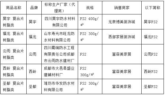 省消委会关于防水材料、内墙乳胶漆的比较试验报告「相关图片」